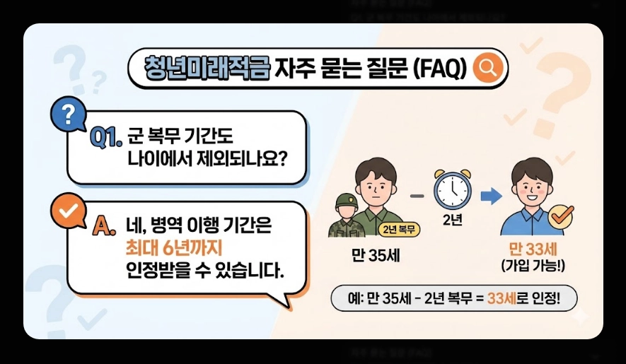 청년미래적금(가입 조건, 중위소득 계산법, 신청 서류)(+ 갈아타기 전략)