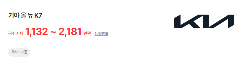 올 뉴 K7 중고차 시세 무사고 기준 평균 가격