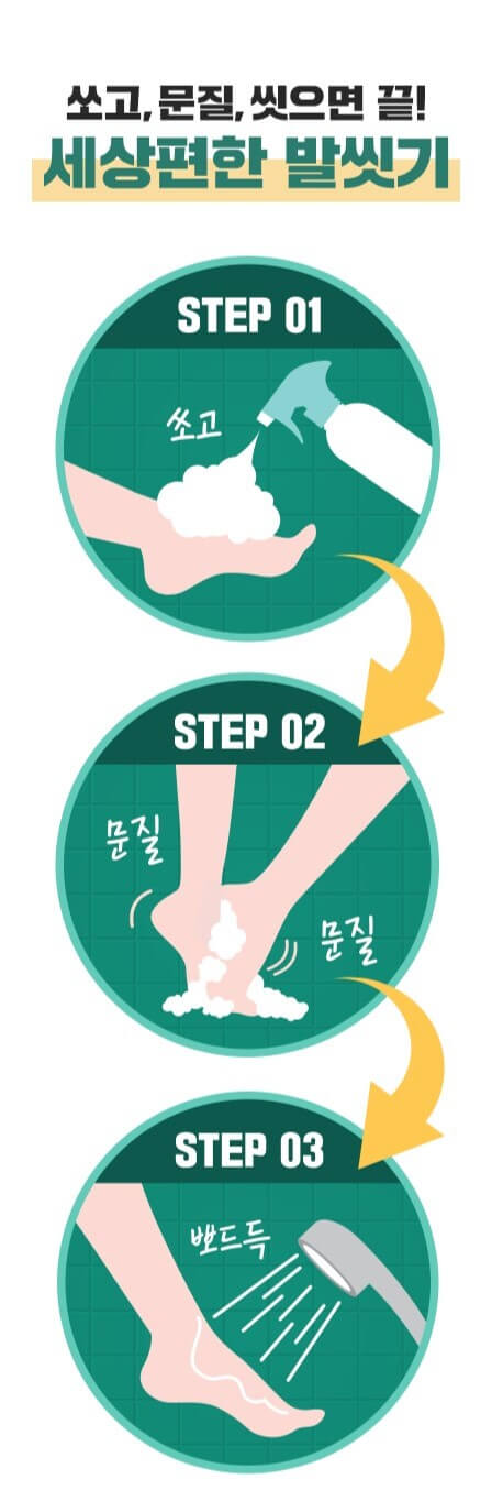 올리브영 세일기간 추천 제품 Best 7