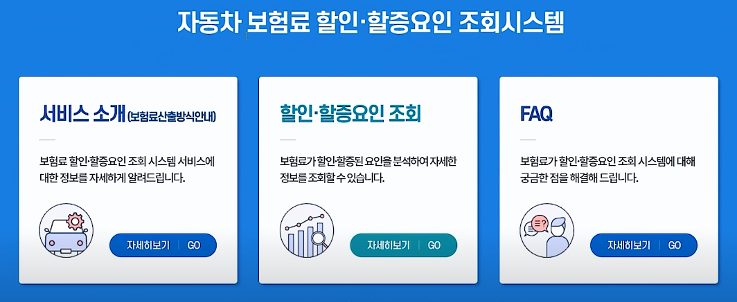 자동차보험 종합포털사이트