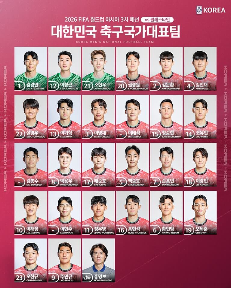 대한민국 팔레스타인 축구