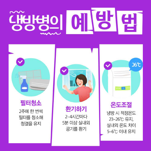 냉방병 증상