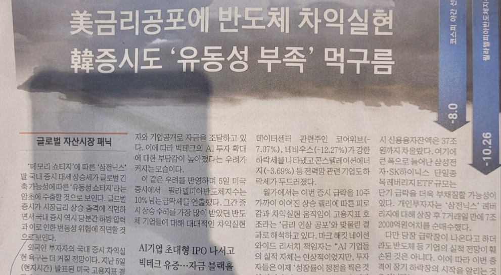 미국 금리 인상 공포와 빅테크 유상증자로 인한 한국 증시의 유동성 부족 및 외국인 차익실현 리스크를 분석한 2026년 6월 8일 매일경제 기사 캡쳐 사진입니다.