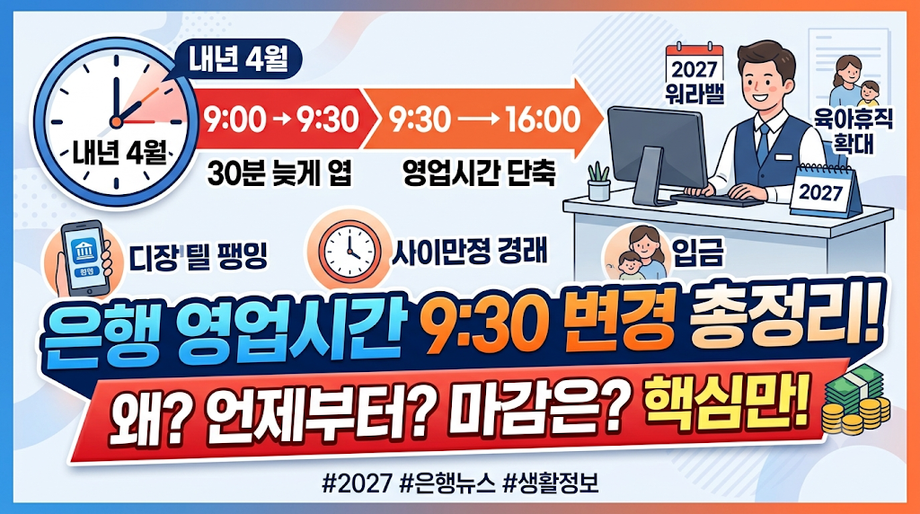 은행 영업시간 9:30 변경 총정리