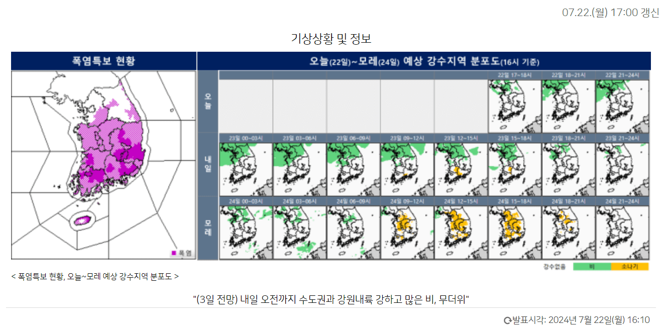 기상청 동네 예보 날씨누리 홈페이지