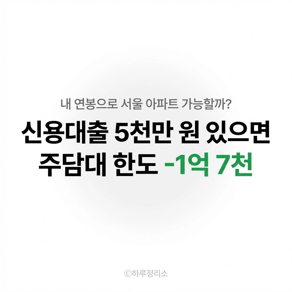 내 연봉으로 서울 아파트 가능할까 DSR 40% 적용 주담대 한도 시뮬레이션 (현실 계산)