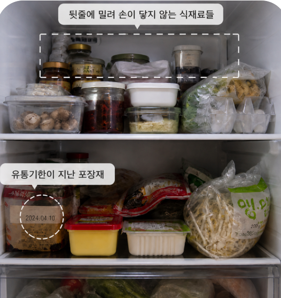 냉장고 뒷줄에 손닿지 않는 위치에 밀려 있는 식재료들과 유통기한이 지난 포장재 모습