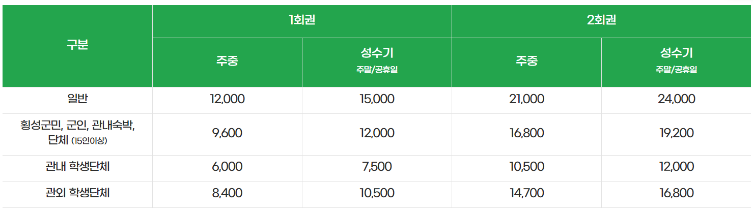 이용요금 사진입니다.
