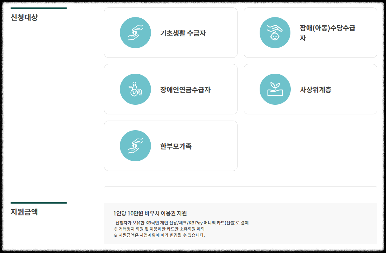 산림복지바우처