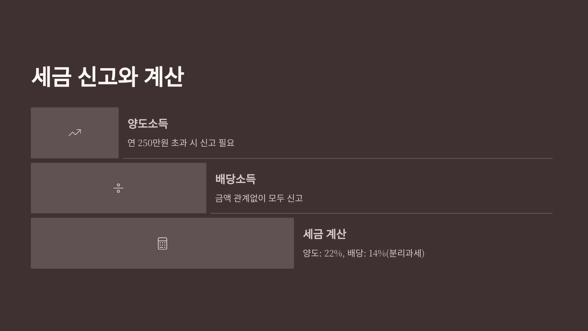 미국 주식투자 세금신고와 배당금