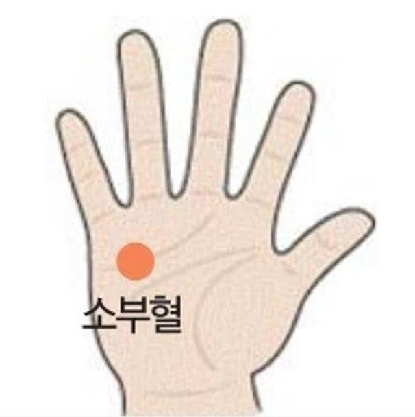 일시적으로 혈압 낮추는 방법 8가지