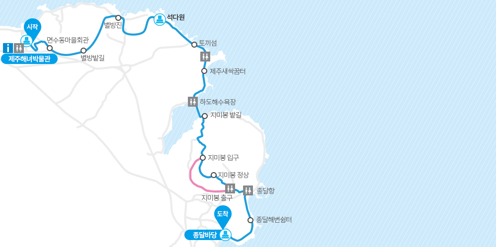 제주 올레길 지도 21코스 완주 배낭 여행 가이드 올레길 걷기