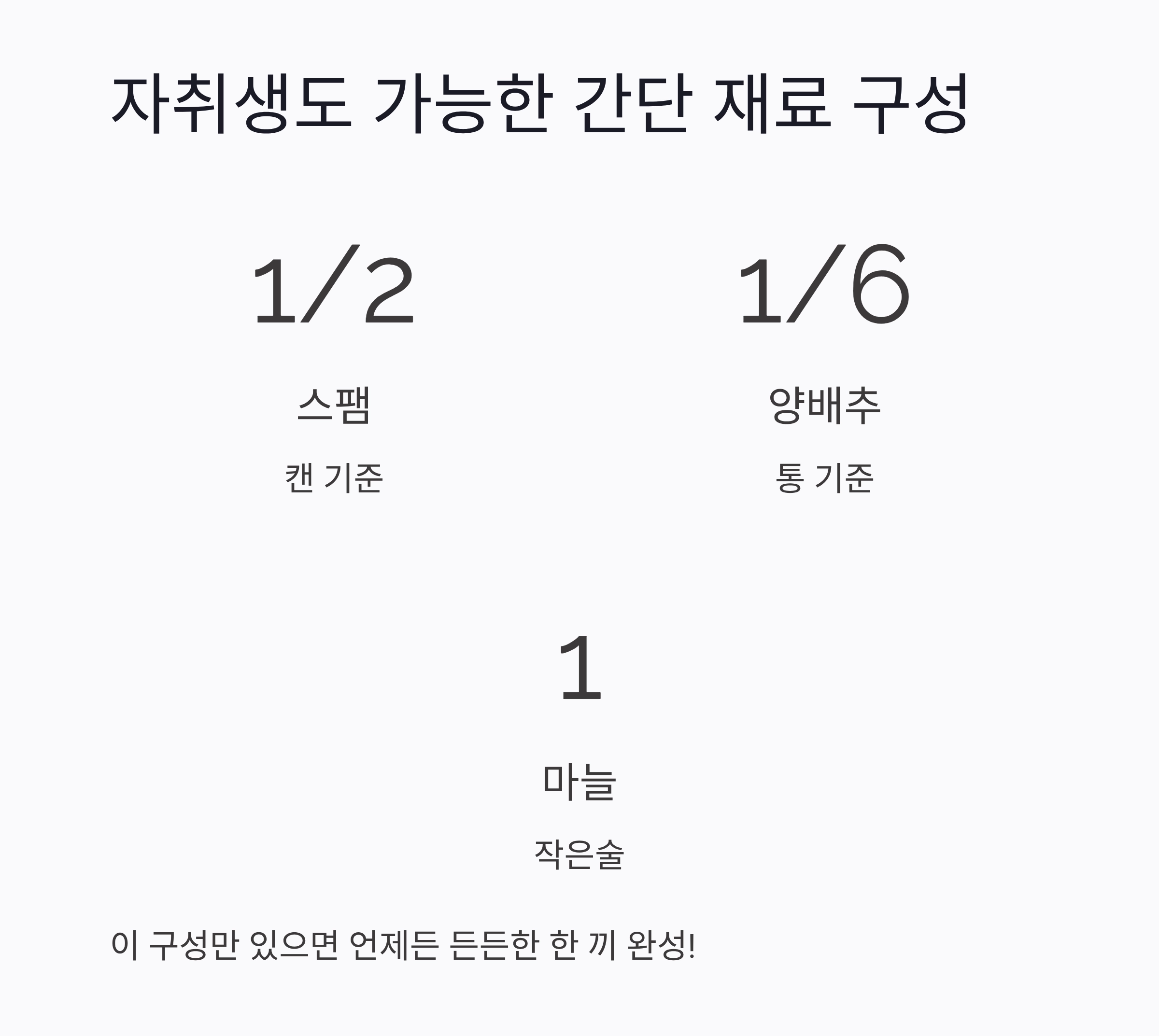 스팸구이와 양배추볶음, 요리 초보도 반하는 최고의 조합 비법