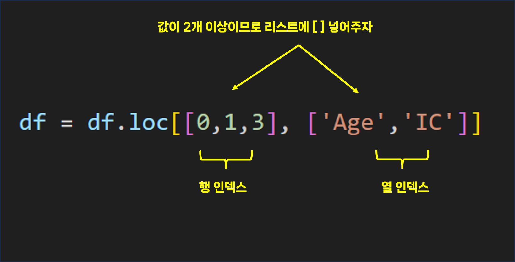 loc 행 추출