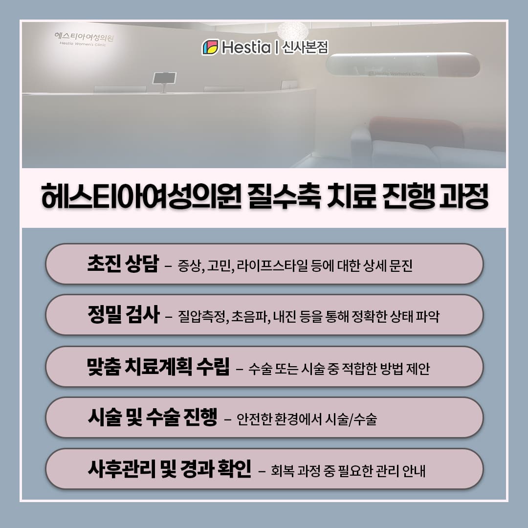 여성성형 치료, 어떻게 진행되나요?