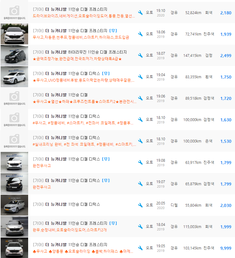 더 뉴 카니발 11인승 등급 중고차 시세 : 1,300만원 ~ 2,499만원