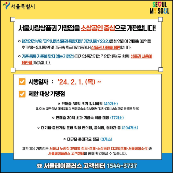 서울사랑상품권 발행일정