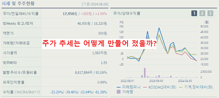 유리기판 관련주 대장주 9종목 정리
