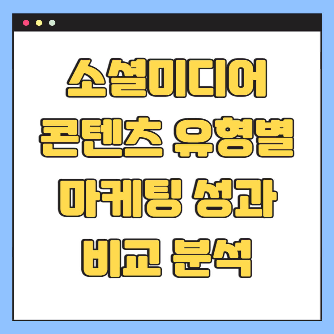 소셜미디어 콘텐츠 유형별 마케팅 성과 비교 분석