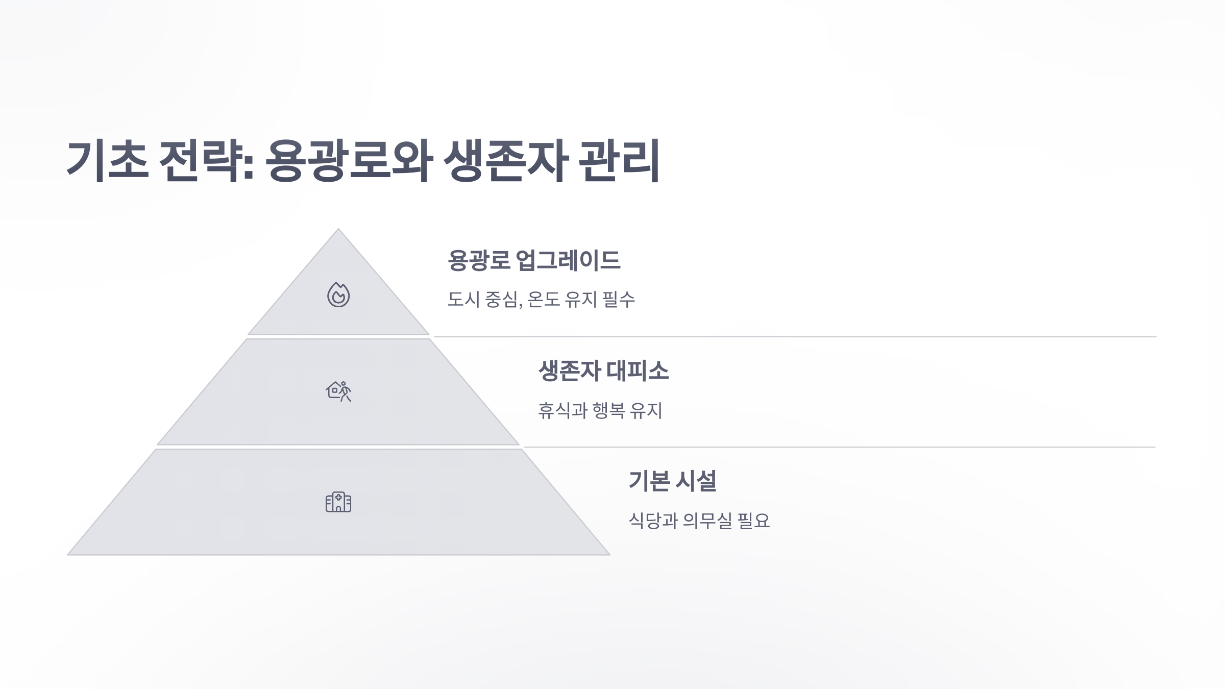 참조-화이트아웃-서바이벌,-공략-및-팁-2