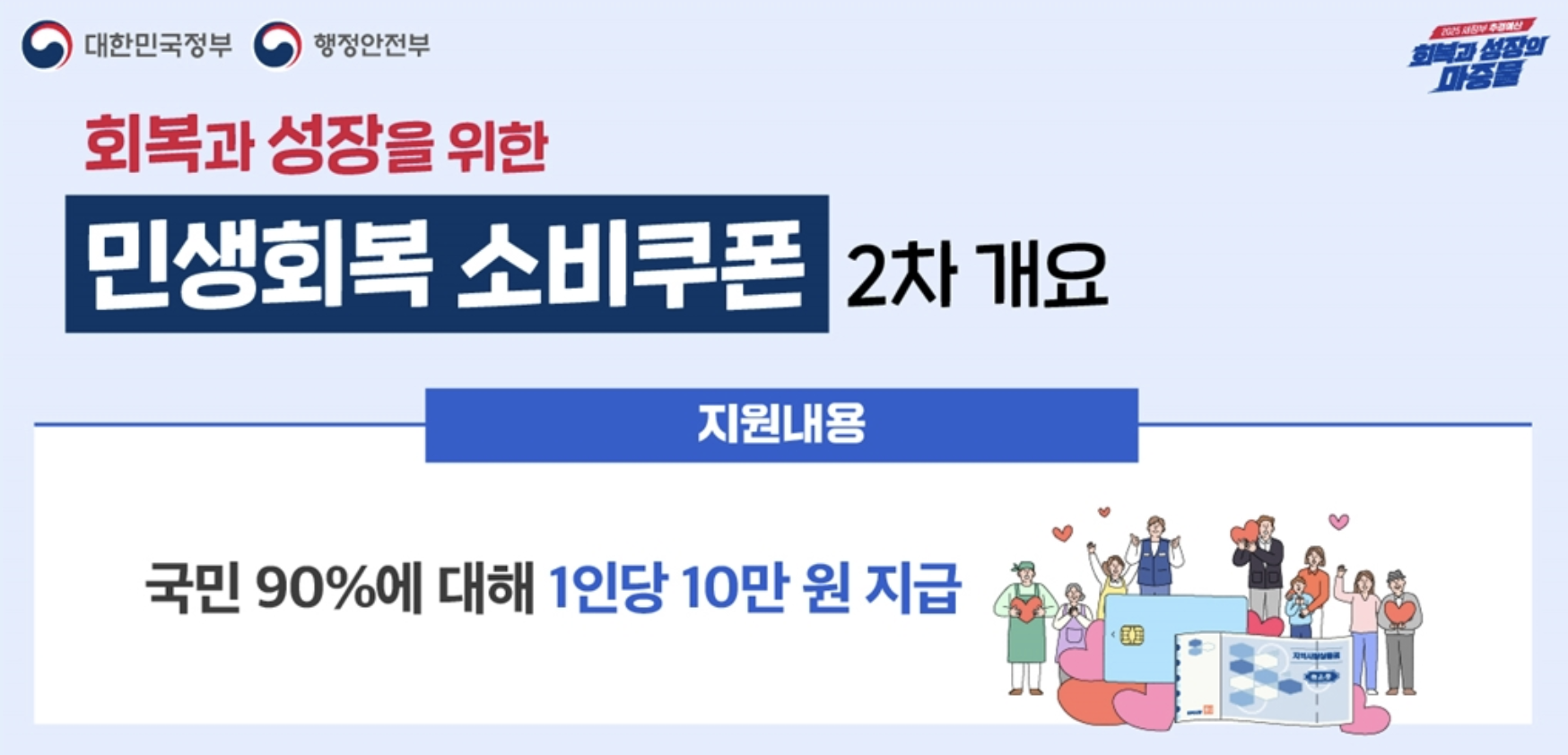 민생지원쿠폰-2차-민생지원금-민생회복-민생지원금신청-지원금대상
