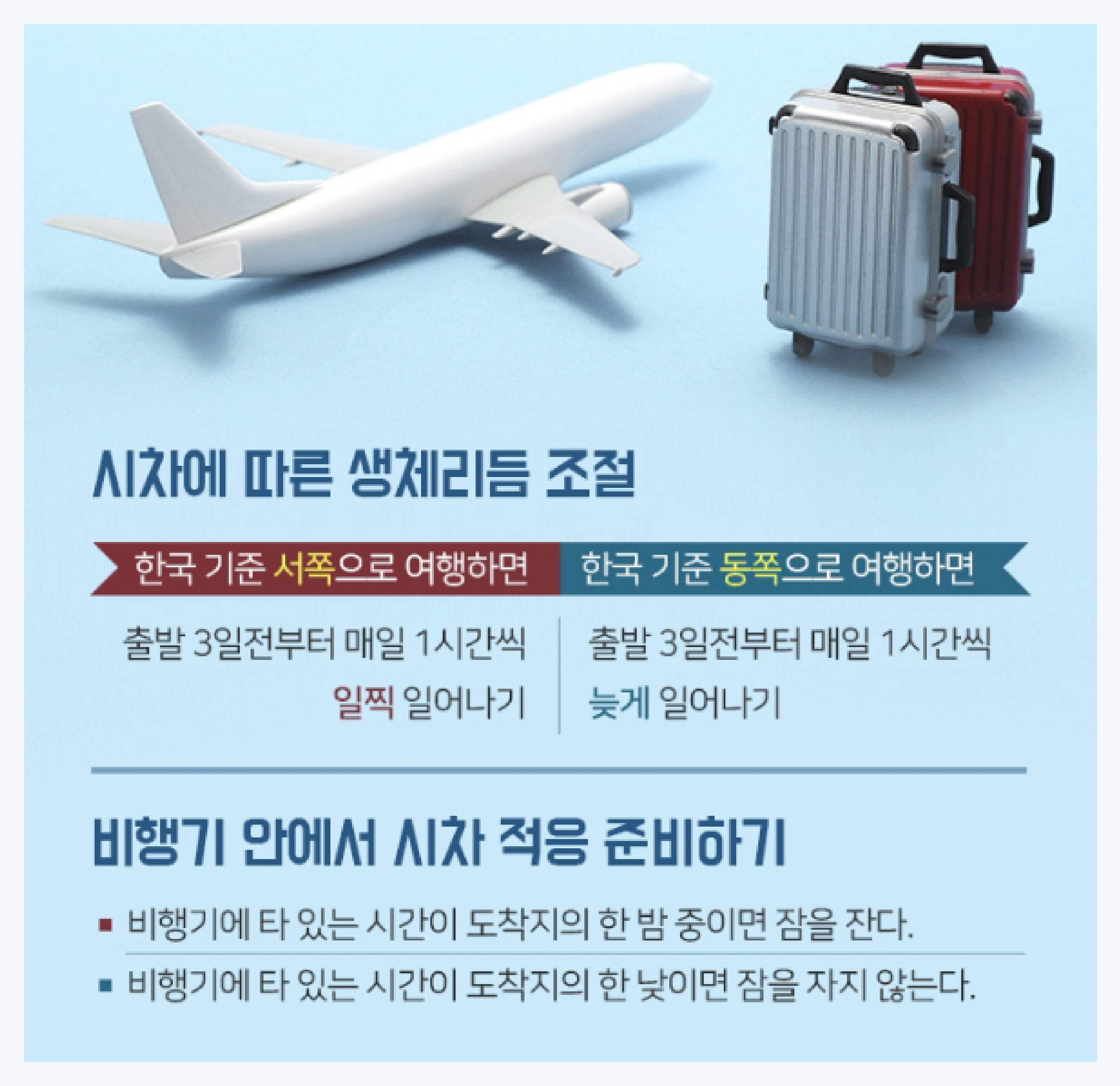 생체시계, 시차증후군