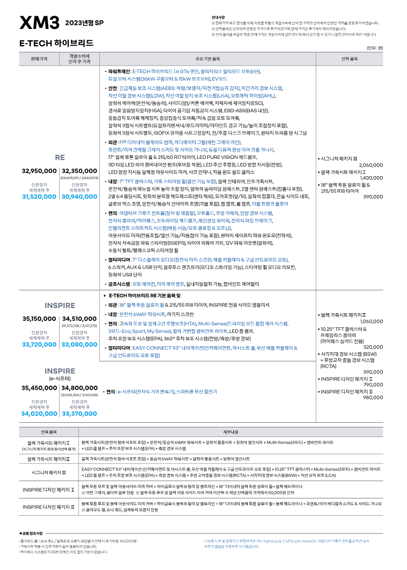 XM3 하이브리드 가격표 세부내용 출처 르노 코리아