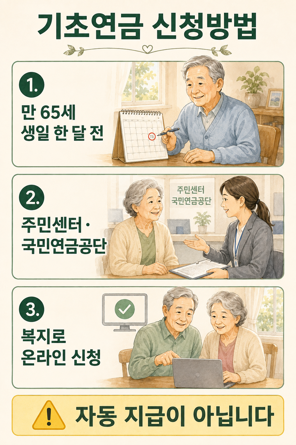 신청방법
