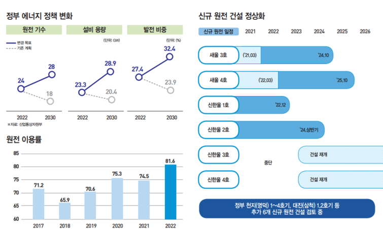 우진엔텍 공모주 청얄 일정 및 기업정보