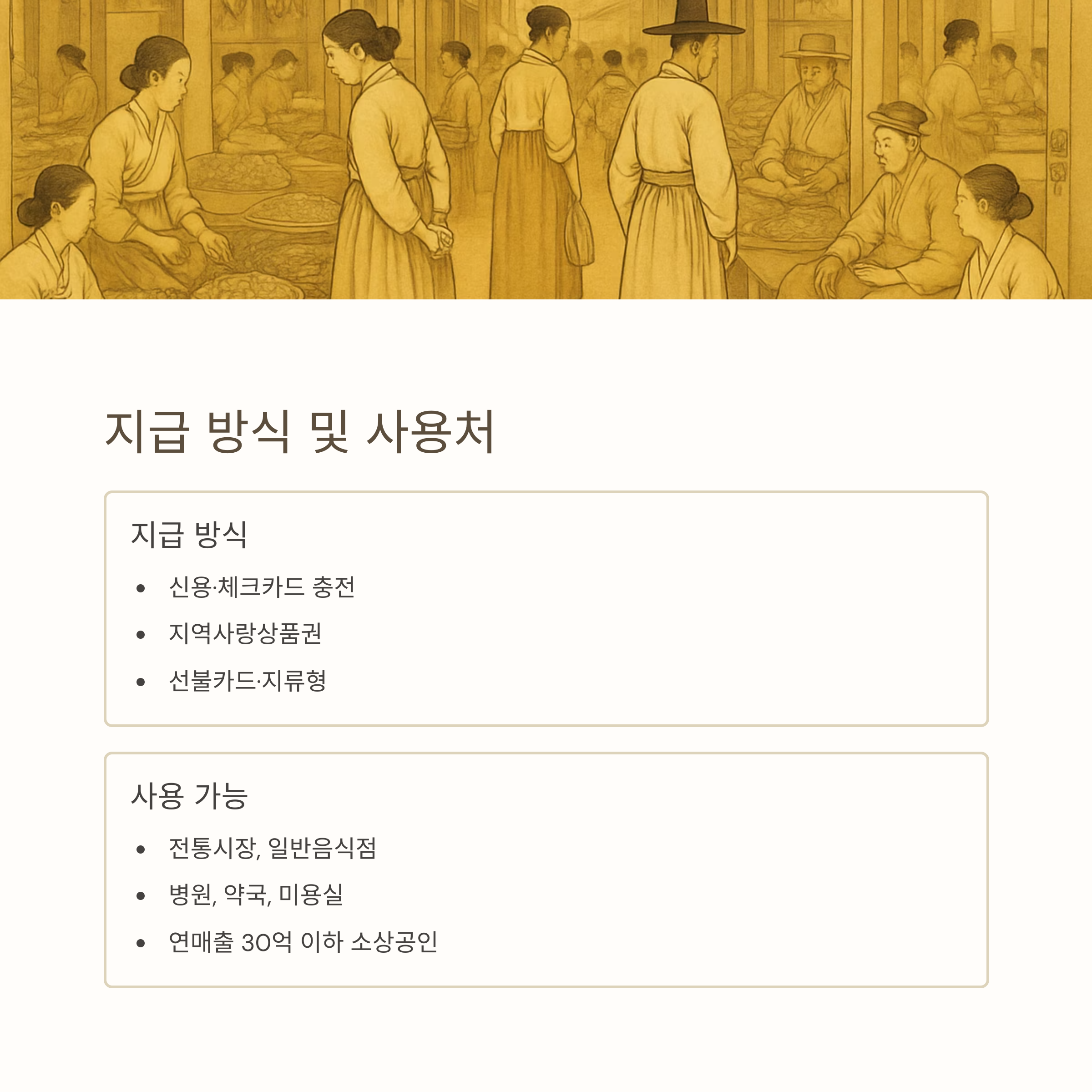 전국민지원금 지급방식 사용처