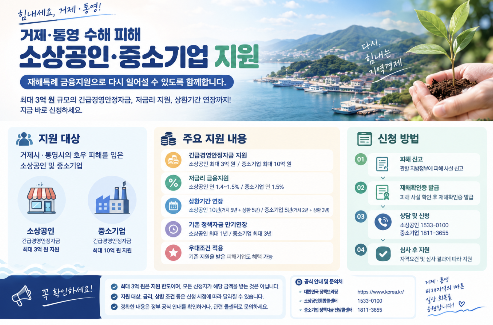 거제·통영 재해특례 소상공인 지원 총정리|최대 3억 원 저금리 자금 신청방법