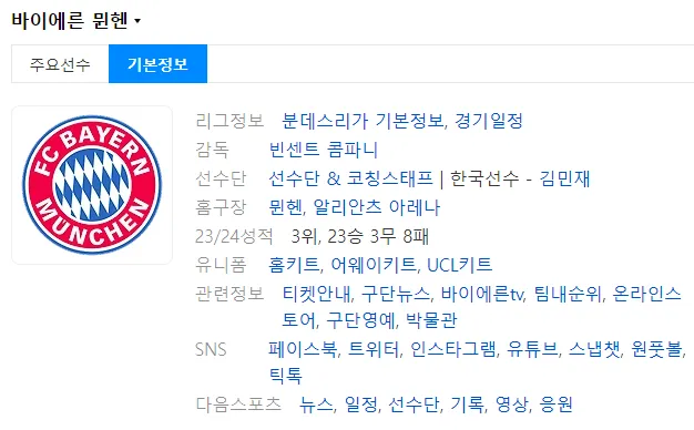 토트넘 뮌헨 선수명단