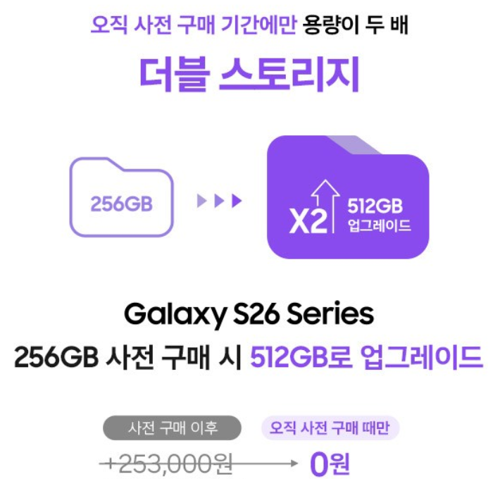 더블 스토리지 (용량 업그레이드)