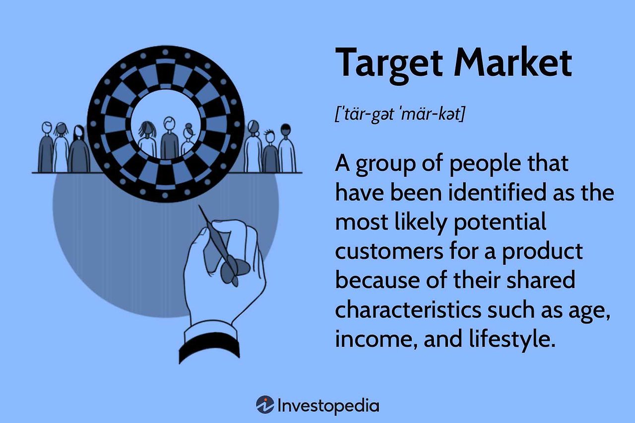 대상 독자를 명확히