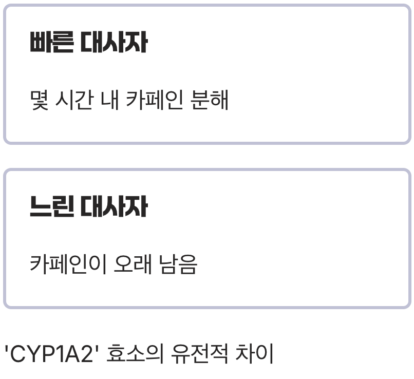 사람마다 다른 '카페인 해독 능력'