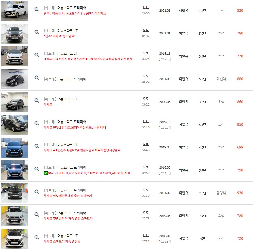 더 뉴 스파크 중고차 시세 : 410만원~1,250만원