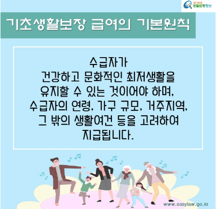 기초생활 보장법, 기초생활 수급자, 기초생활 급여 종류