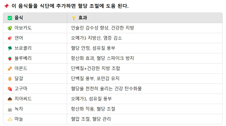 당뇨에좋은음식_리스트