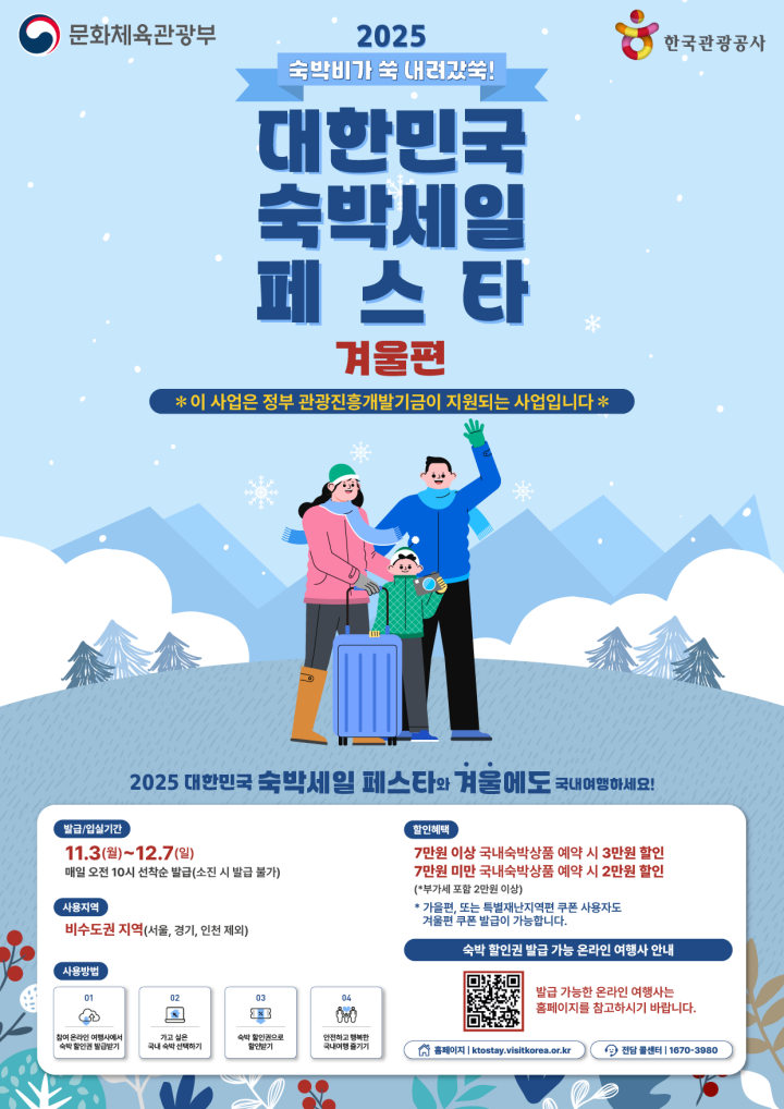 숙박세일페스타 숙박할인권
