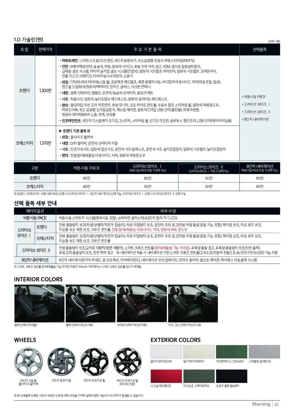 기아 모닝 이미지