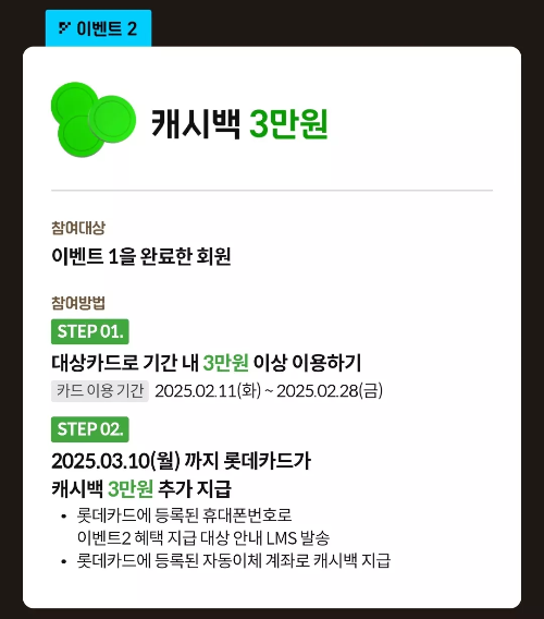 2025년+1월+신용카드+롯데+신규혜택+참여방법2