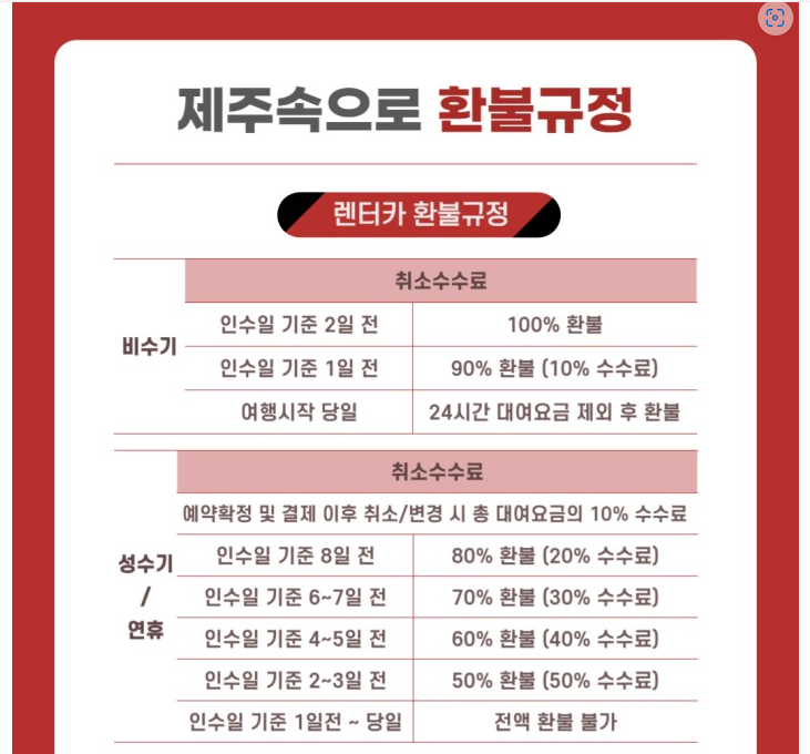 제주도 렌트카 '제주속으로' 비용과 예약 그리고 환불규정과 '자차면책'에 대하여