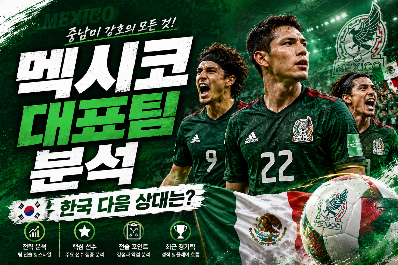 멕시코 축구 국가대표팀 총정리[FIFA 랭킹&middot;핵심 선수&middot;역대 전적&middot;한국전 분석]