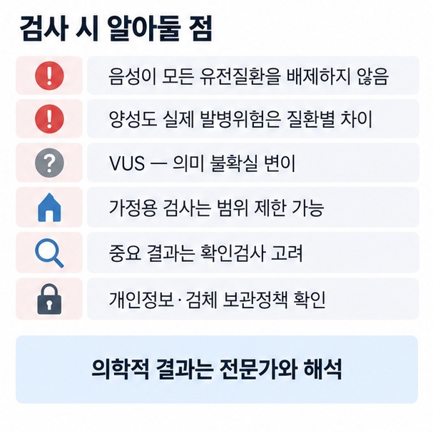 DNA 검사 결과에서 양성 음성 의미 불확실 변이 VUS 가정용 검사 한계 개인정보 보관정책을 확인해야 한다는 내용을 정리한 이미지