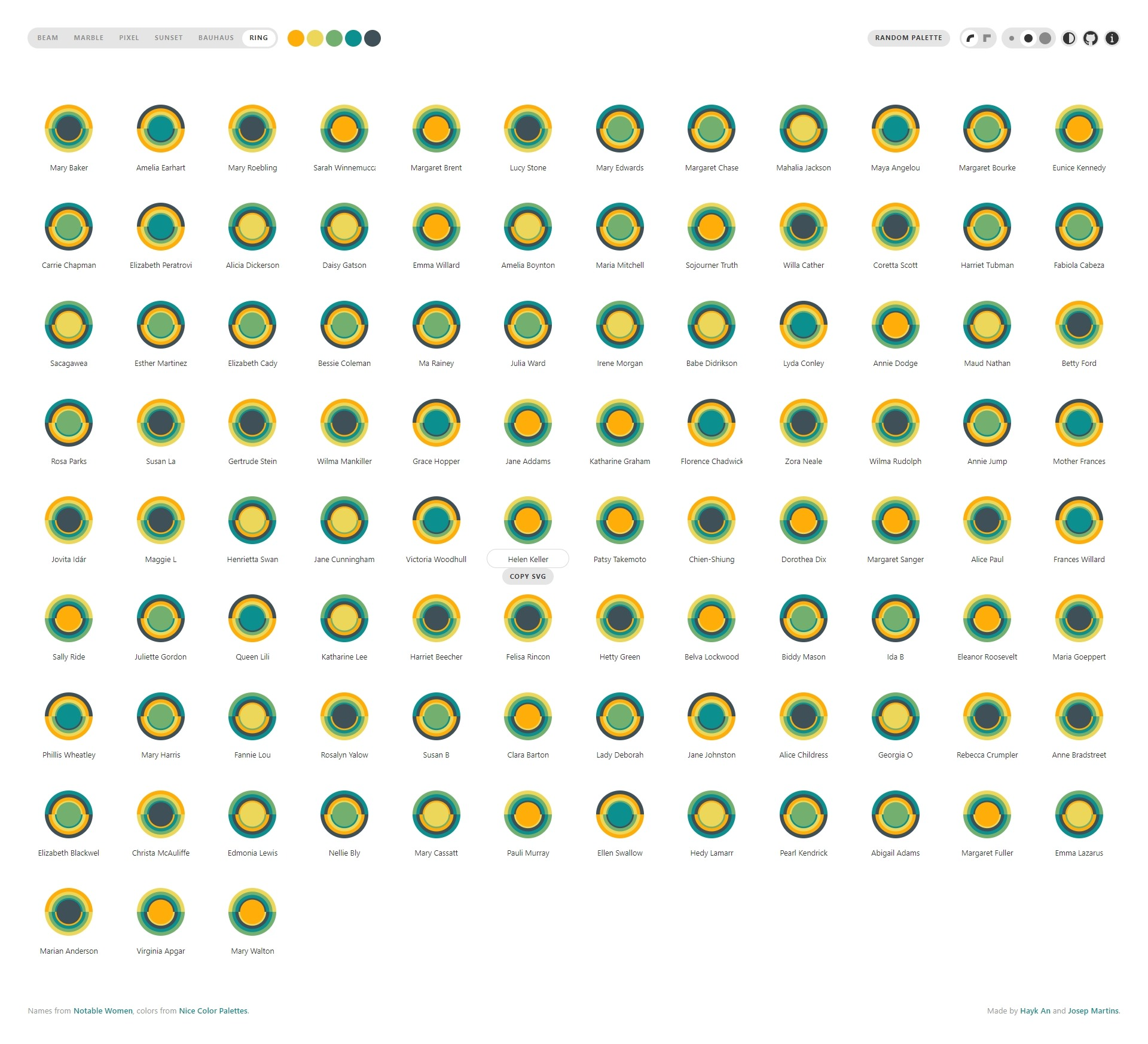Boring Avatars Ring type