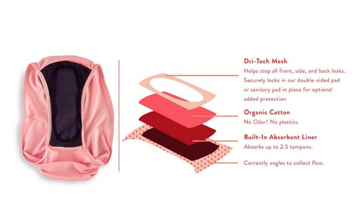 생리 팬티 - RubyLove