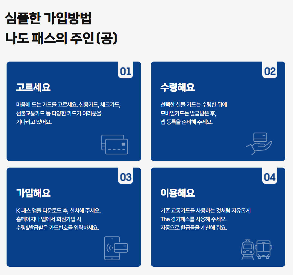 경기패쓰 심플한 가입방법
