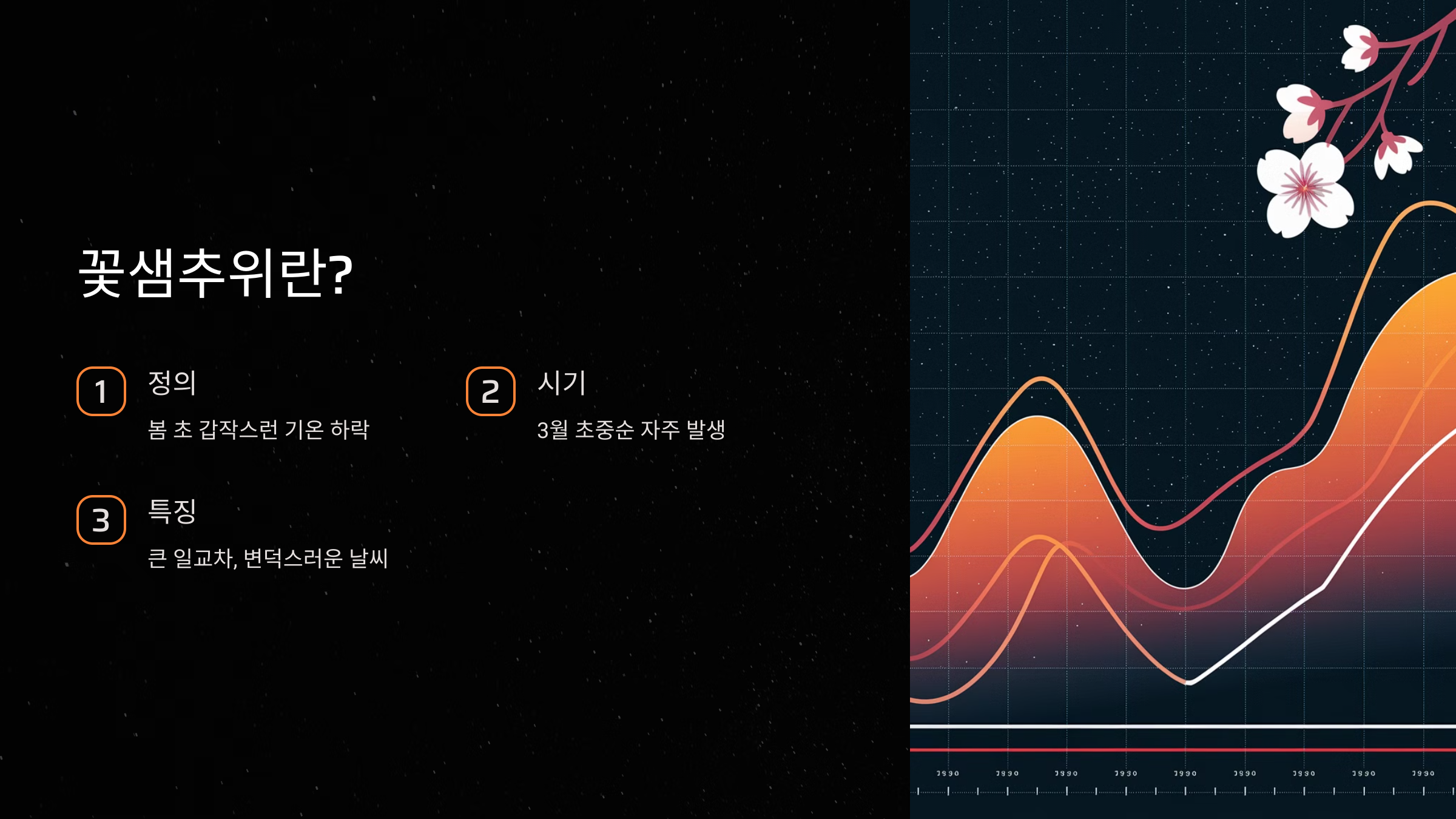 3월 초에서 중순 사이에 자주 발생