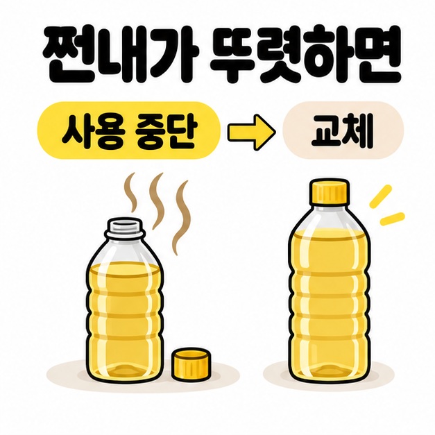 쩐내가 뚜렷하면 사용 중단 후 교체하라는 문구와 냄새 곡선이 있는 열린 기름병 및 마개를 닫은 새 병을 비교한 그림