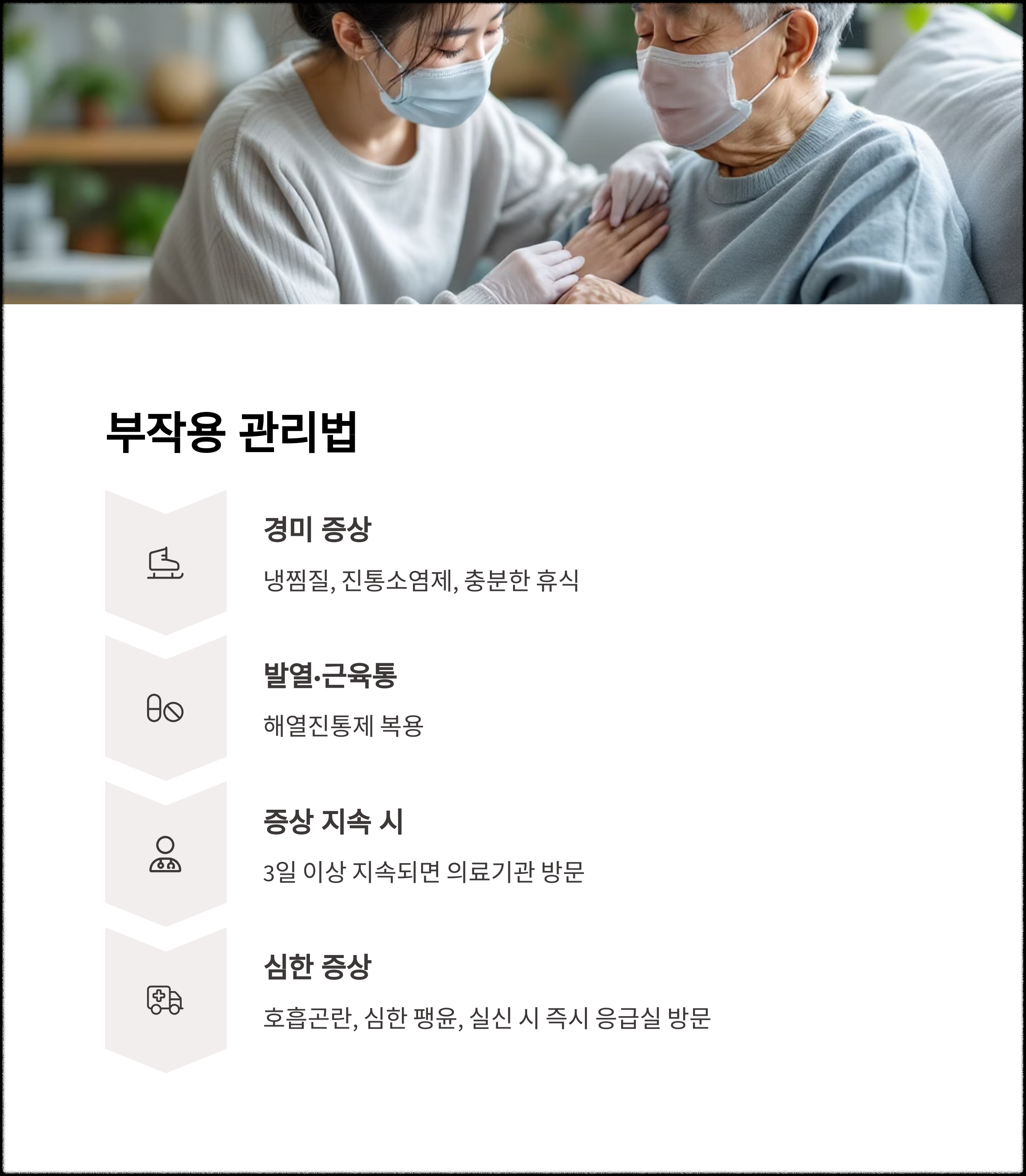 대상포진 예방접종 부작용 완벽 가이드